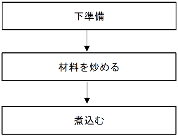 �}1