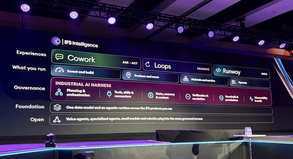 �uCowork�i�R���[�N�j�v�uLoops�i���[�v�j�v�uRunway�i�����E�F�C�j�v��3�̋@�\