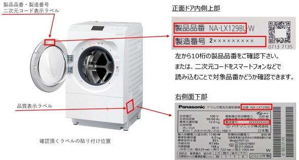�i�Ԃ̊m�F���@�ɂ���