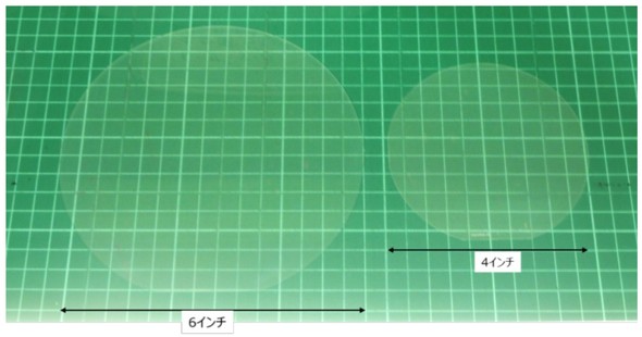 6�C���`�T�t�@�C�A���ɐ���������-Ga<sub>2</sub>O<sub>3</sub>�G�s�^�L�V�����E�G�n�[�i���j��4�C���`�E�G�n�[�i�E�j