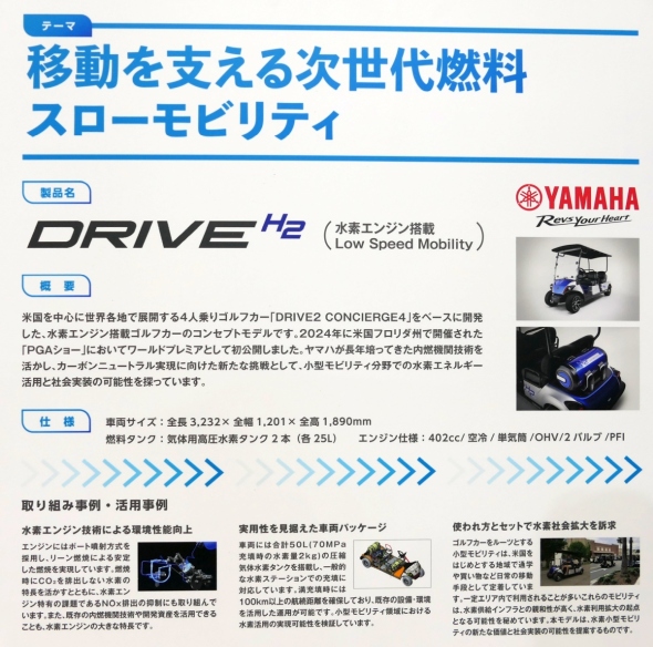 �uDRIVE H2�v�̐����p�l��