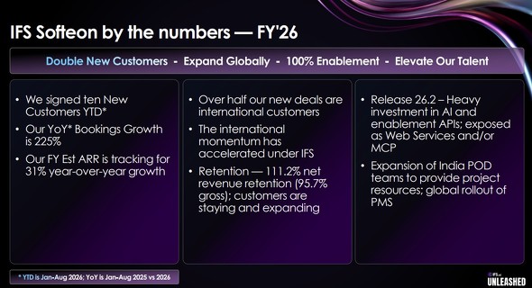 IFS Softeon��2026�N�x����