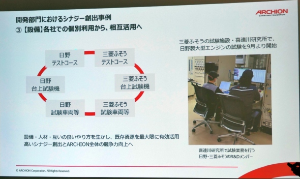 「設備」の取り組み内容