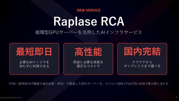 Raplase RCA