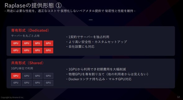 2�̗��p�`�Ԃ�p��
