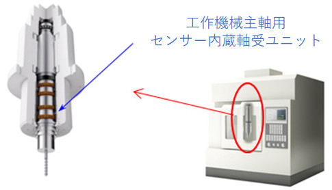 �K�p�ӏ��F�H��@�B�Ǝ厲�i�}�V�j���O�Z���^�j