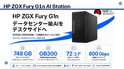 �uHP ZGX Fury G1n AI Station�v�̎�ȓ���