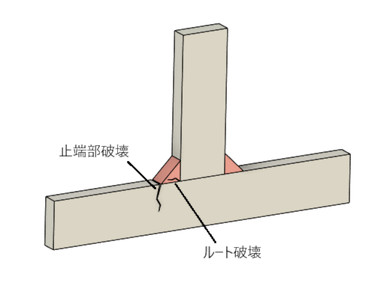 �l�����������J�ɂ�邫��