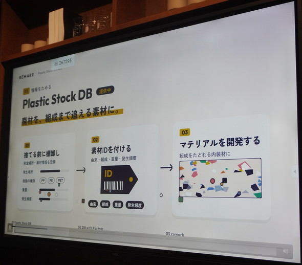 �uPlastic Stock �f�[�^�x�[�X�v�̃C���[�W