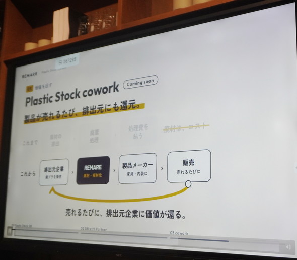 �uPlastic Stock cowork�v�̃C���[�W