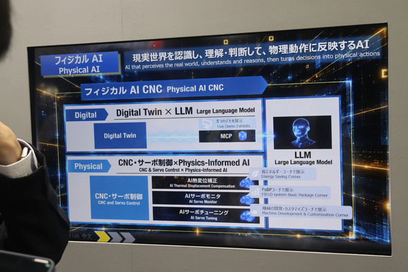�t�B�W�J��AI CNC�̃R���Z�v�g