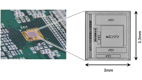 �����Ɠ����n�C�e�N���Ǝ��G�b�WAI�����̂��J���A��[GPU��ŏ�������10�{�ȏ�