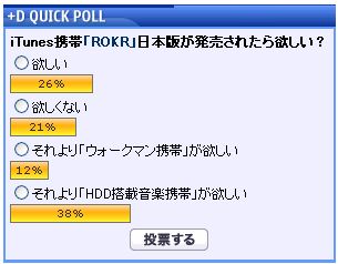 無料 スロット マシンk8 カジノiTunes携帯「ROKR」日本版が発売されたら欲しい？仮想通貨カジノパチンコパチンコ 清流 物語 3
