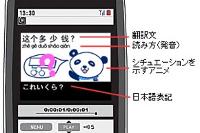 パチスロ 福岡k8 カジノ携帯翻訳ツール「旅ボイス」をリリース仮想通貨カジノパチンコスロット pc アプリ