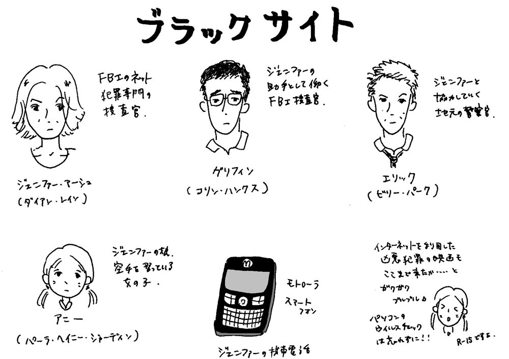 ブラックサイト 携帯電話がハッキングされたの Mobile Movie 第304回 Itmedia Mobile