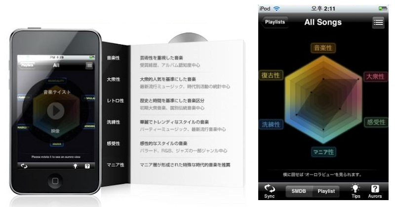 Iphoneに保存した音楽をジャンルや年ごとに表示 ミュージックオーロラプロ App Town ミュージック Itmedia Mobile