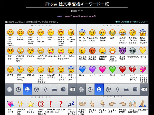 絵文字変換の参考に Iphone絵文字変換キーワード一覧 Itmedia Mobile