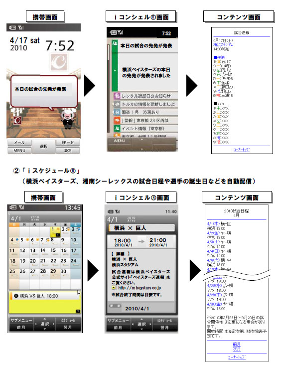 地域活性化にiコンシェル ドコモ神奈川支店と横浜ベイスターズがタイアップ Itmedia Mobile