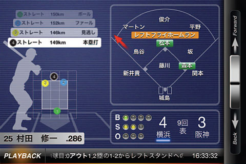 プロ野球の一球速報や詳細データを配信する「プロ野球！Data ＆ Live