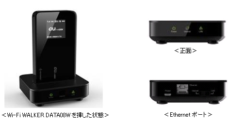有線LANポートを備えた「DATA08Wドック」を3月1日に発売 - ITmedia Mobile