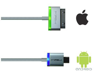 Ledライトが点滅するスマートフォン用のusbケーブル Itmedia Mobile