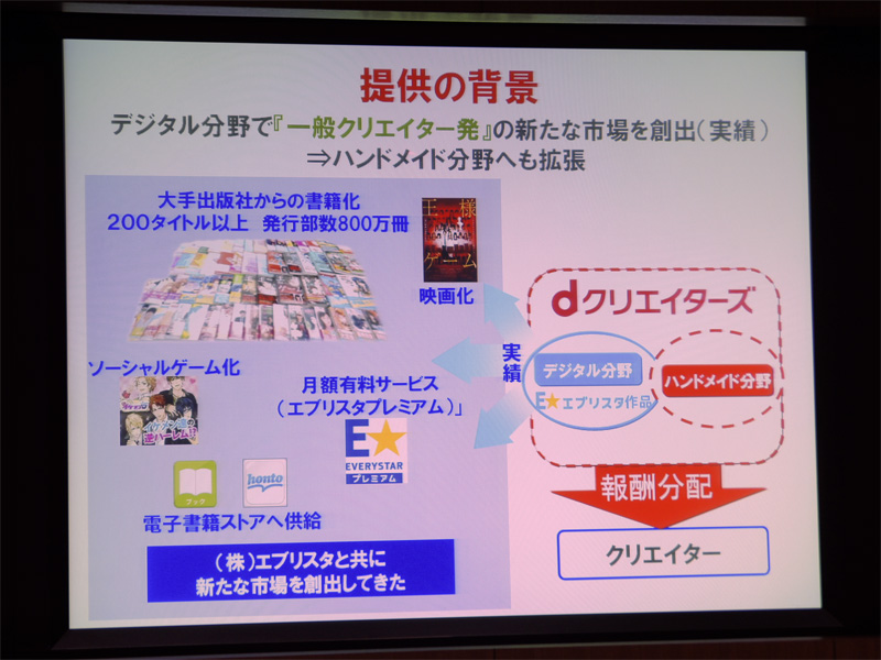 ドコモ 創作市場に注目 小説から家具まで カバーする Dクリエイターズ 開設へ いち投稿者が2億円作家に Itmedia Mobile
