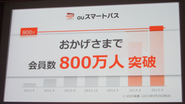 au 販売 スマホケース 高い 抱き合わせ