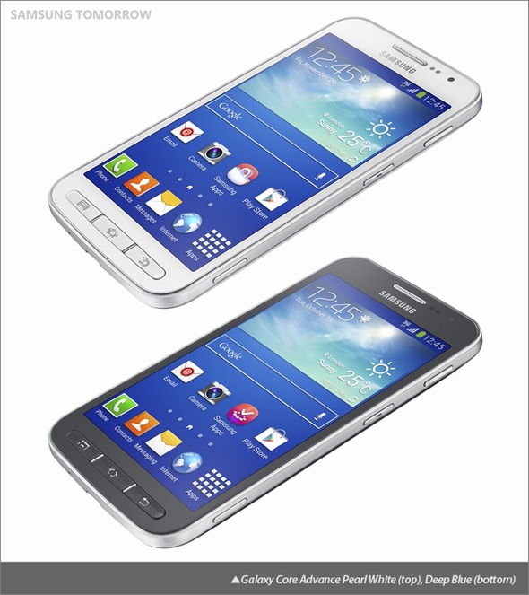 Samsung galaxy core 3. Самсунг Galaxy Core 2013. Samsung Galaxy Core Plus g350е. Самсунг Galaxy Core 2011. Смартфон самсунг Core 2.