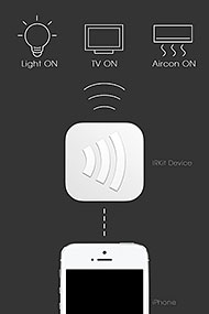 Iphoneから家電を操作できる Wi Fi搭載の赤外線リモコン Irkit Itmedia Mobile