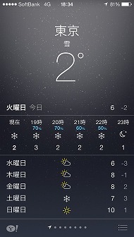 Iphoneの 天気 がけっこう面白い Itmedia Mobile