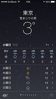 Iphoneの 天気 がけっこう面白い ふぉーんなハナシ Itmedia Mobile