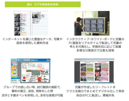 学校のict活用のハードルを下げる ロイロノート スクール 1 小寺信良 ケータイの力学 Itmedia Mobile