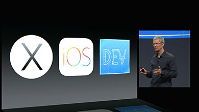 WWDC 2014