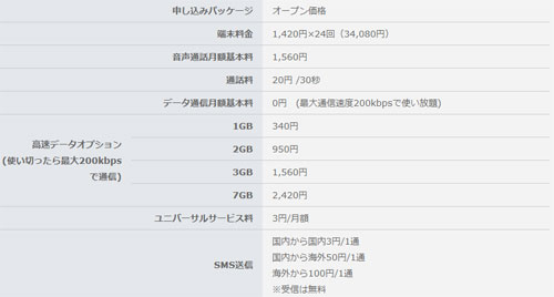 宝くじ おすすめk8 カジノ日本通信、月額2980円で「LG G2 mini」と「スマホ電話SIMフリーData」のセットをAmazonで販売仮想通貨カジノパチンコ賢者 の 杖 ドラクエ ウォーク
