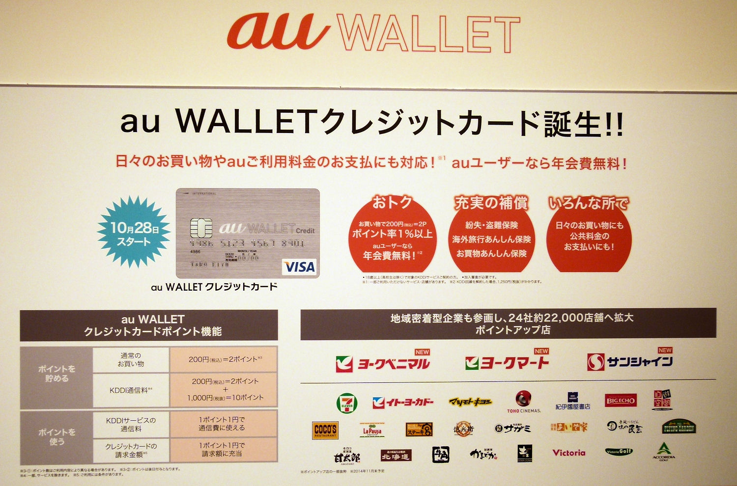 Kddi Walletポイントがたまる Au Wallet クレジットカード を発行