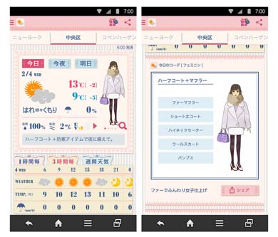 天気予報アプリ おしゃれ天気 にリアルコーディネート表示 ファッションアイテム購入機能が追加 Itmedia Mobile