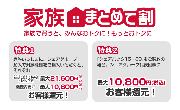 NTTドコモ、「家族まとめて割」還元額を最大2万1600円へ増額 - ITmedia Mobile