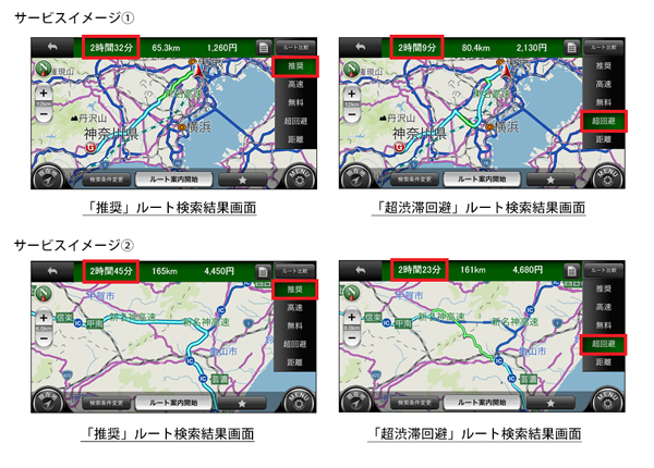 Navitimeのカーナビアプリに所要時間を短縮できる 超渋滞回避 ルートが登場 Itmedia Mobile