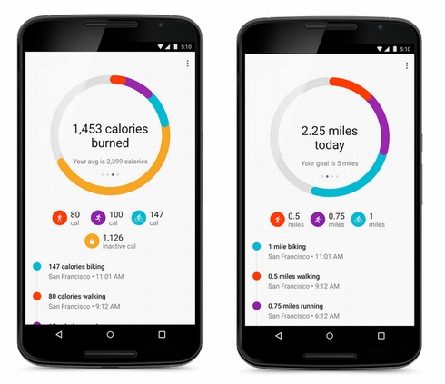 Google Fit 消費カロリー計やandroid Wearのウォッチフェイスなどのアップデート Itmedia Mobile