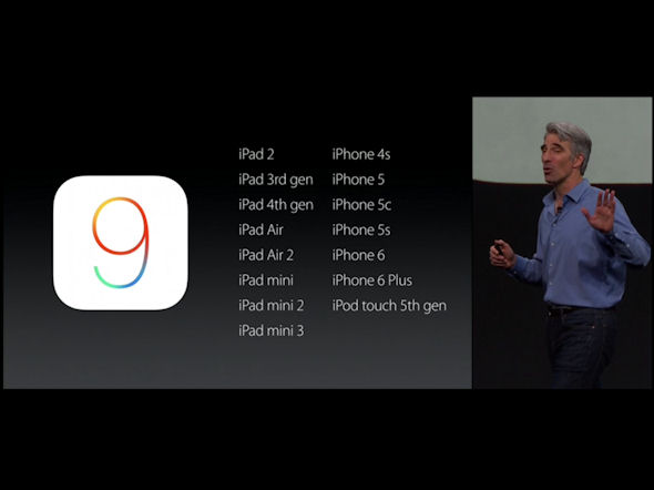 Apple Ios 9 を発表 Siriやプリインアプリの拡張など 新機能まとめ Itmedia Mobile