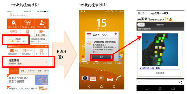 Auスマートパス に 地震情報 気象警報 の通知機能が追加 Itmedia Mobile