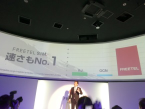 「FREETEL SIM」の通信速度
