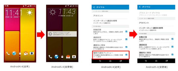 Auの Htc J Butterfly Htl23 Android 5 0へのバージョンアップが可能に Itmedia Mobile