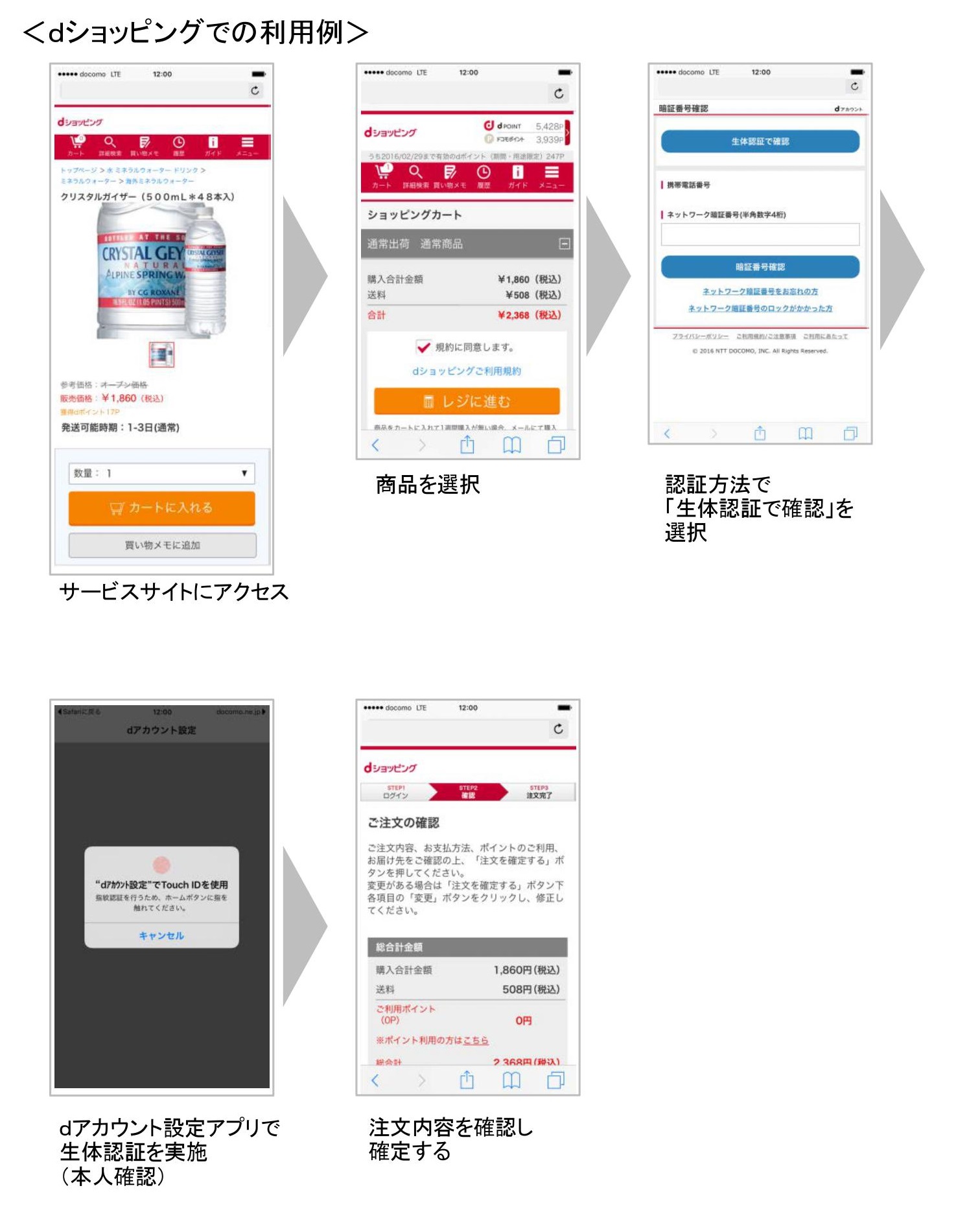  iPhone 6のTouch ID指紋センサー疑惑が新たな写真で明らかに