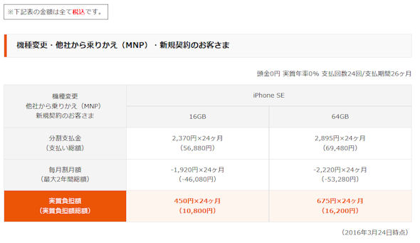 KDDIが「iPhone SE」の価格を発表――実質価格は16／64GBとも税込1万円台 - ITmedia Mobile