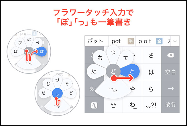 フラワータッチ入力に対応した Atok For Ios 公開 40 オフキャンペーンも Itmedia Mobile