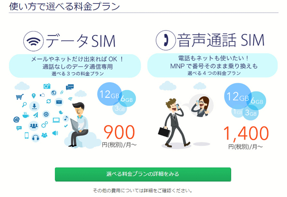 格安simの選び方 データ通信専用simを選んだときのデメリットは Itmedia Mobile
