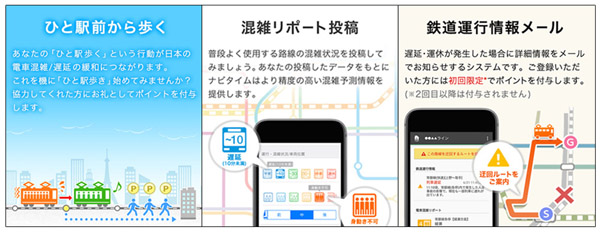 Navitime アプリでも ナビタイムマイレージ 開始 電車の混雑緩和でポイント付与 Itmedia Mobile