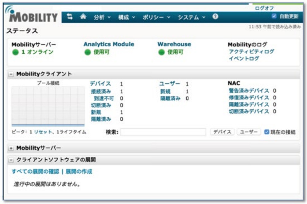 モバイルデバイスの業務活用に便利なソフトウェアソリューションを国内展開 「NetMotion Wireless」が日本支社設立 ...