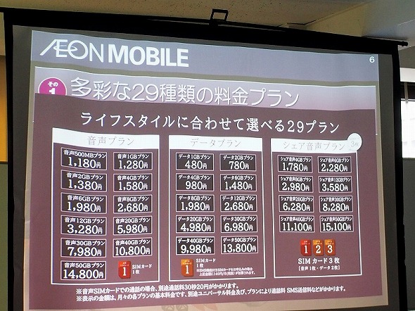 ポケモンgo の衝撃 通信キャリアや端末メーカーに与える影響は 2 2 Itmedia Mobile